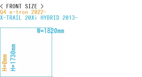 #Q4 e-tron 2022- + X-TRAIL 20Xi HYBRID 2013-